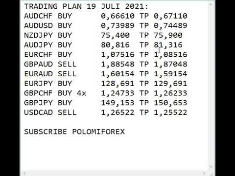 Cuan!!! Trading Plan Forex 19 Juli 2021