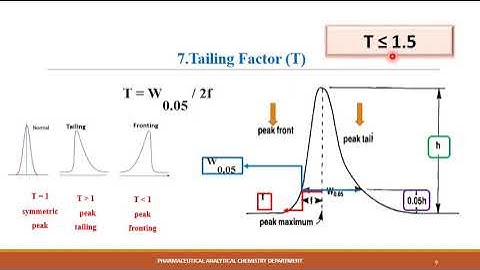 system suitability parameters pharm D (part 2)