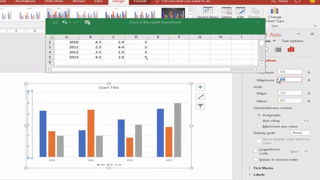 Create Chart In Powerpoint