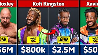 WWE vs AEW: Wrestler Salary Comparison 2026