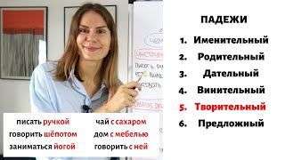 картинка: ЧЕМ или С ЧЕМ? Творительный падеж || Существительные. Падежи