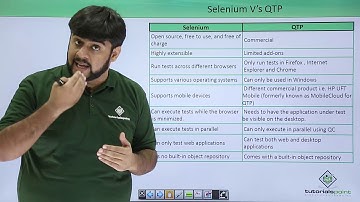 Selenium V