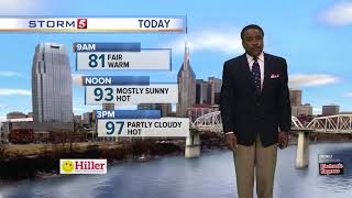Lelan's early morning forecast: Tuesday, October 1, 2019