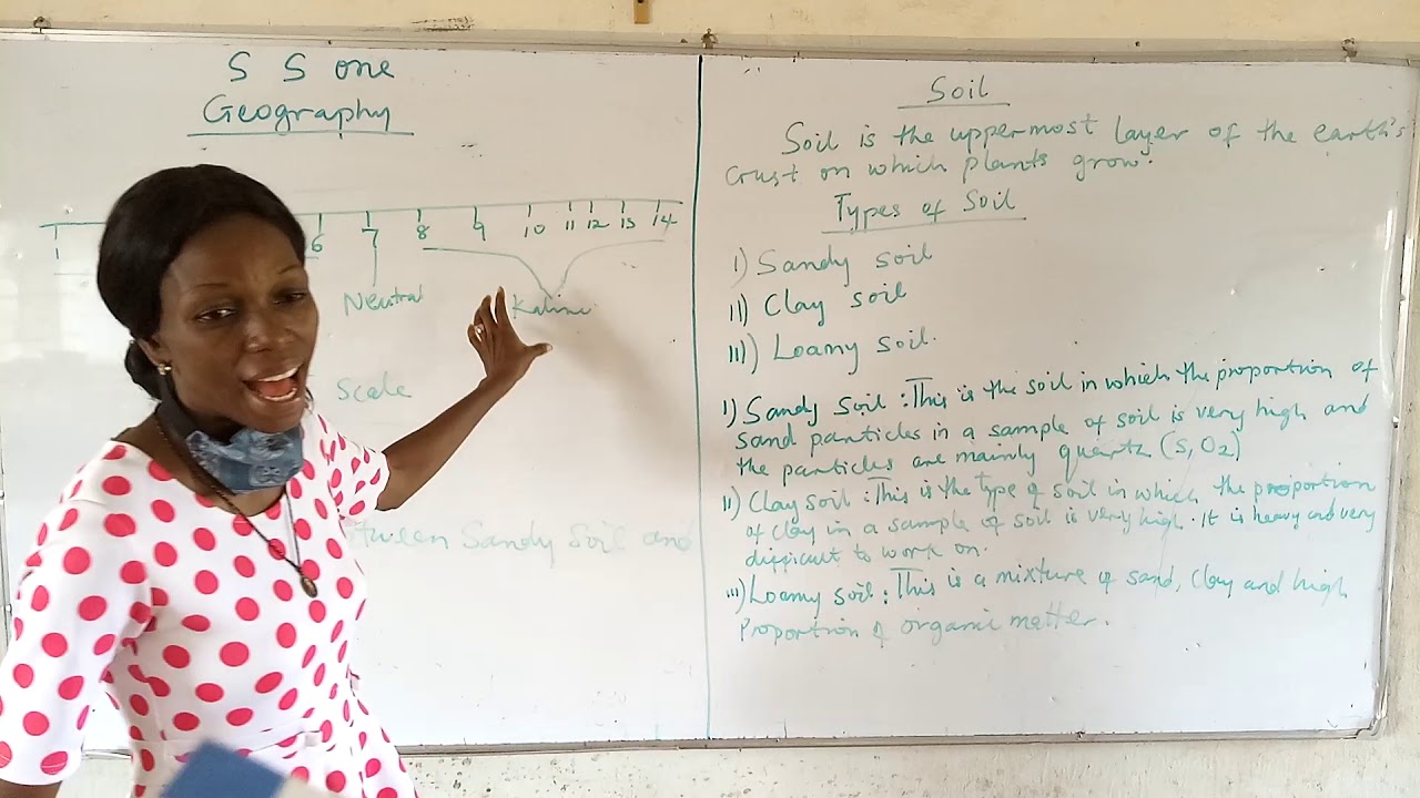 SS1 Geography Day 3 Part 2 YouTube
