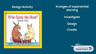 STEM Education and the Australian Curriculum