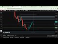 "Live 16 Points captured in XAUUSD" #forextrading , #priceaction , #livestream