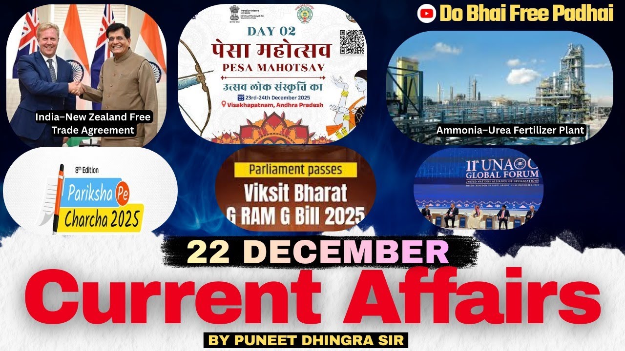 22 December 2025 Current Affairs | Daily Current Affairs | Bank | SSC ...