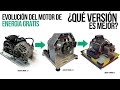 Liberty engine electric generators  free energy without fuel