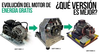 "Liberty Engine" Electric Generators - Free Energy Without Fuel