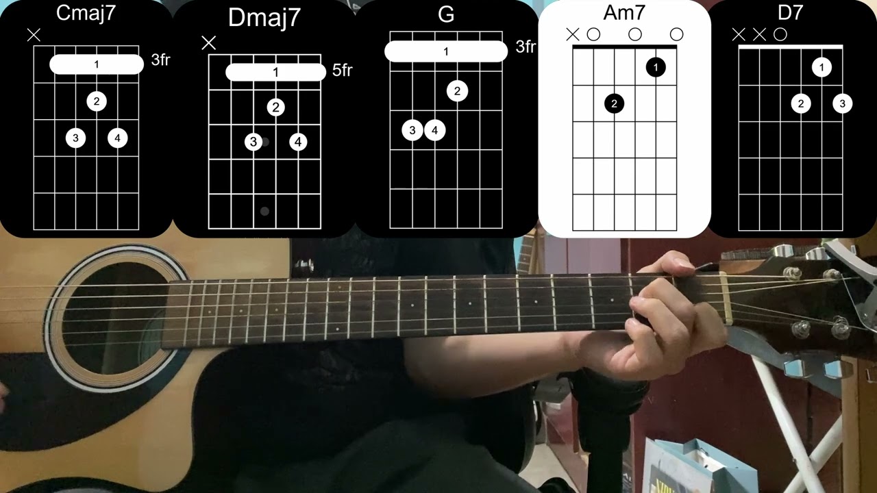 Cómo tocar todas las veces - niño viejo & Ed Maverick (Guitarra tutorial con tabs)