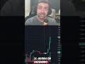 Artyfact game NFT na epicstore #crypto #playtoearn #nft #p2E
