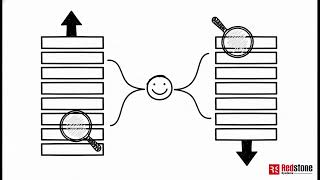 Basic Configurations on DGW100 SIP ISDN Gateway