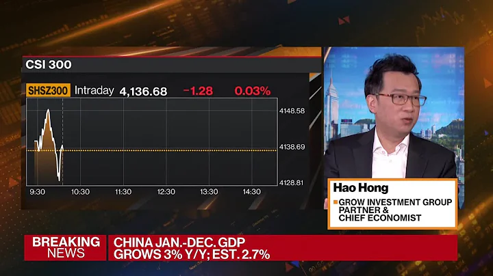 China Growth of 3% in 2023 Is Quite Possible: Hong - DayDayNews