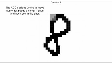 Evolution of active categorical image classification via saccadic eye movement