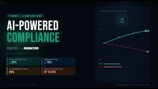 AI in Compliance 2026: How Banks Predict Fraud Before It Happens