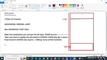 SAP HANA - LICENSING & HANA OS LEVEL FILE SYSTEMS