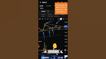 Sobha Stock Nice Chart Pattern | #stockmarket | #shorts | #sobha