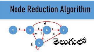 STM||Node Reduction Algorithm in telugu