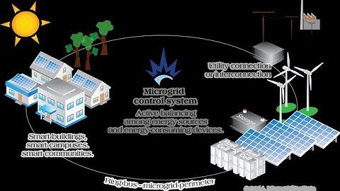 "Grid Integration In Microgrid Planning" #aielectrical #microgrid #gridnetwork