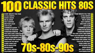 80s Greatest Hits Full Album – Best of 80s Music 📀 Madonna, Laura Branigan, A ha, Michael Jackson