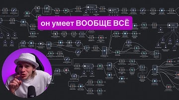 Я СОЗДАЛ АРМИЮ ИИ агентов для твоего бизнеса [ШАБЛОН для N8N]