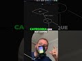 RAG Avançado vs Filtro Simples no n8n Qual é Melhor para Otimizar Agentes?