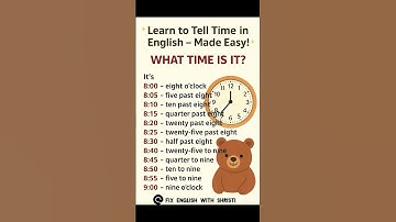 Master Time Expressions in English 🕗⏰✨