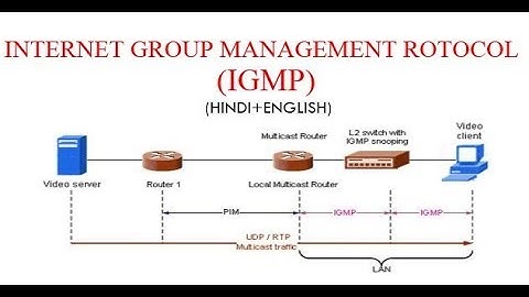 INTERNET GROUP MANAGEMENT ROTOCOL (IGMP)-FOR MULTICASTING