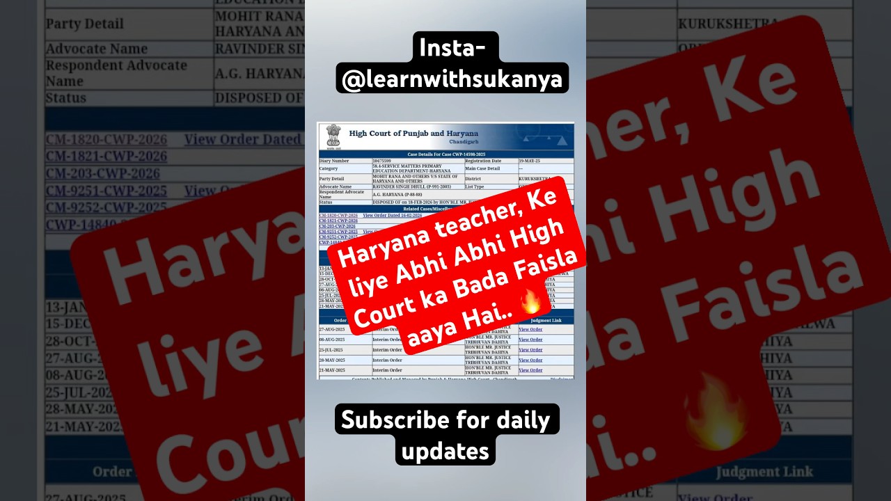 B.Ed Students Alert 🚨 Court Decision aagya | Haryana Job Update