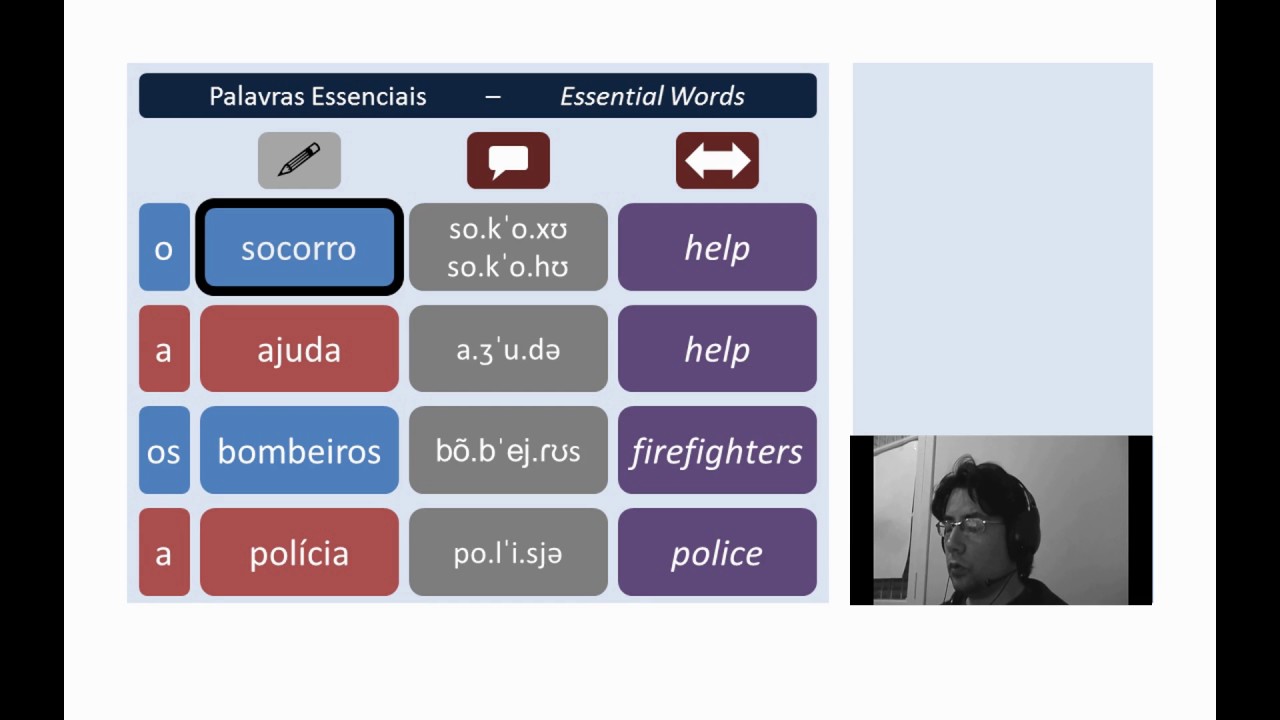 Learn Portuguese - Lesson 40 - 40 Essential Words