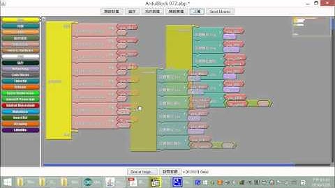 7-1  L298N控制程式