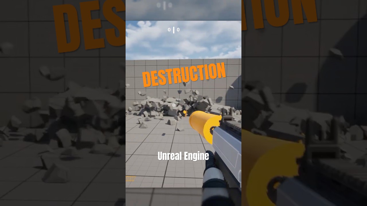 Workflow dabble for fracturing in 