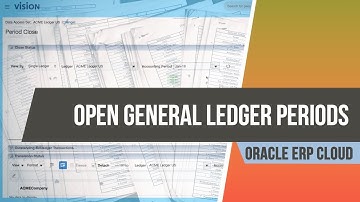 How to Open the Accounting Periods in Oracle Fusion ERP Cloud: General Ledger