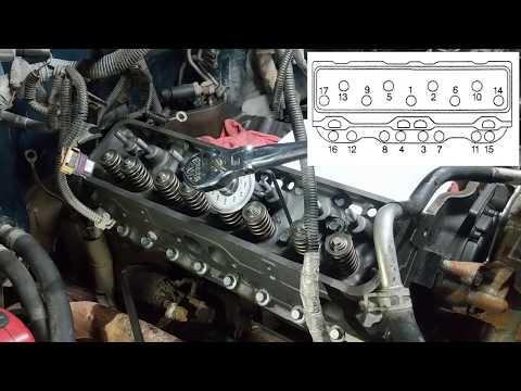 Wideo: Jaka jest specyfikacja momentu obrotowego dla głowic Chevy 350?