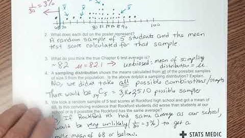 AP 7 1 Part 2 Sampling Distribution