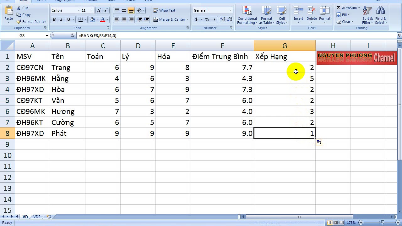 Hướng dẫn hàm Rank trong Excel - youtube