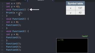 Compiler Design (المترجمات) | Dynamic Scoping