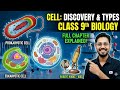 Class 9 Biology: Cell - Discovery &amp; Types | The Fundamental Unit of Life | Full Chapter Explained