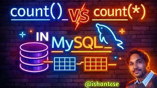 MySQL COUNT() vs COUNT(*) Explained | Class 12 IP & CS CBSE Board Exam