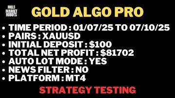 Gold Algo Pro MT4 Forex Robot Strategy Testing | mql5 market robots