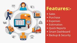 Best Inventory Management Software, Inventory Software