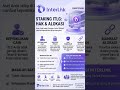 Staking ITLG Adalah Tentang Kepemilikan Cerdas, Bukan Batasan🌐#InterLink #ITLG #ITL #viral #fyp