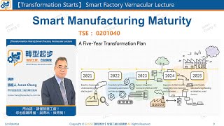 TSE0201040 Smart Manufacturing Maturity