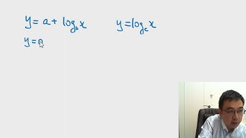 Herman Yeung - DSE Maths (Core) PP 2021/II/Q33 (A天書內容)