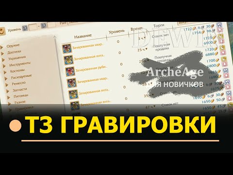 Archeage: Крафтим Т3