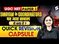 UGC NET Paper 1 | Swayam Coordinators UGC NET Paper 1 | UGC NET Paper 1 Tricks By Anshika Pandey