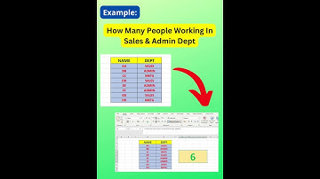 Usage Of NESTED COUNTIF  Function in Advance Excel | #advancedexcel #excel #exceltutorial #exceltips