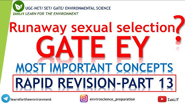 Runaway Sexual Selection in Animals_Important Concept