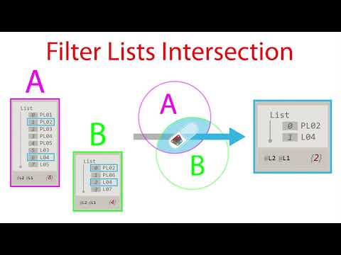 Revit Dynamo #5.08 Filter Lists Intersection #Shorts