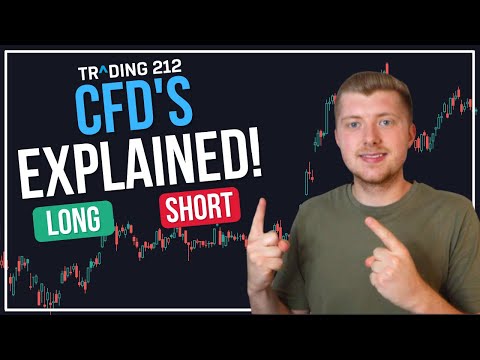 CFD Tutorial on Trading 212! Do You Want To Start Day Trading?